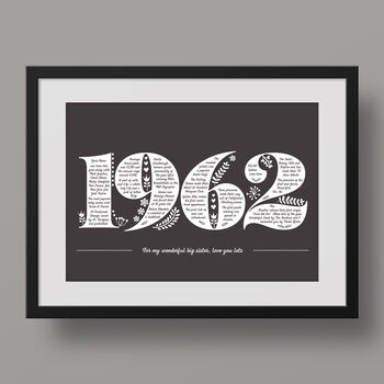 60th Birthday 2022 Memories Print, 2 of 3