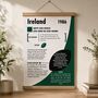 Personalised Ireland Rugby Print – Custom Season Gift For Irish Rugby Fans, thumbnail 2 of 11