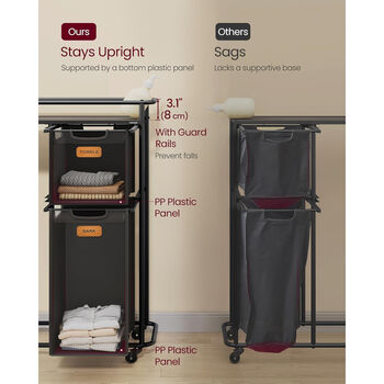 Laundry Sorter Cart With Wheels And Storage Shelf, 4 of 7