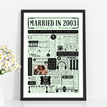 2003 Personalised 22nd Copper Anniversary Poster With Photo, 5 of 8