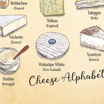 Cheese Alphabet, A Z Of Cheese, Cheese Art, 6 of 11
