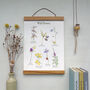 Wild Flowers Canvas Wall Hanging, thumbnail 5 of 8