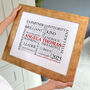 Personalised Retirement Word Art, thumbnail 12 of 12
