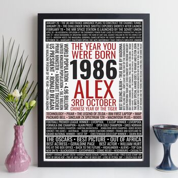 40th Birthday Print Personalised Gift 1986 Trivia, 11 of 12