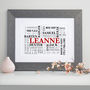 Personalised Word Cloud Typographic Art, thumbnail 1 of 11