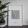 10 Years Of Loving You Personalised Anniversary Print, thumbnail 2 of 2