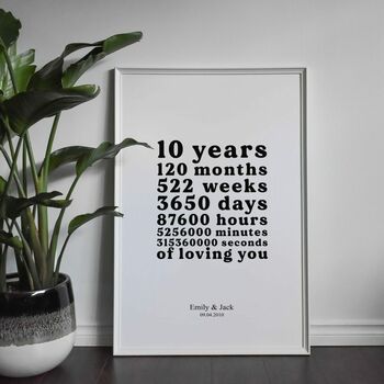 10 Years Of Loving You Personalised Anniversary Print, 2 of 2