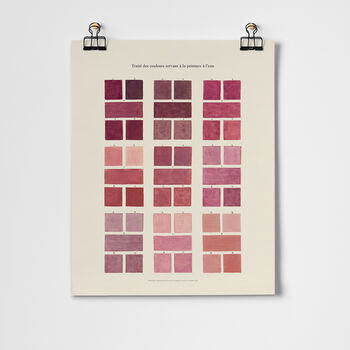 Pink Watercolour Swatches Vintage Fine Art Print, 2 of 4