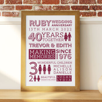 Personalised Ruby Wedding Anniversary Family Print, 3 of 5