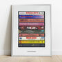 Personalised Top 10 Albums Print, Favourite Music Gift, thumbnail 4 of 10