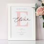 Personalised Baby Name Print Birth Announcement Nursery Wall Art Initial Print, thumbnail 1 of 6