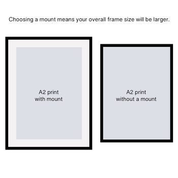 Bespoke White Bevelled Picture Frames, 4 of 9