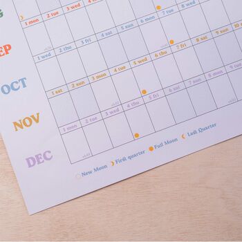 2027 Large A1 Landscape Wall Planner | This Is The Year, 5 of 7