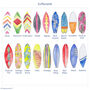 Personalised Surfboard Doormat, thumbnail 3 of 3
