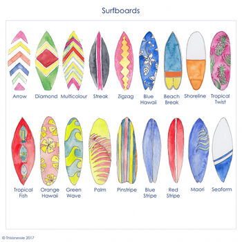 Personalised Surfboard Doormat, 3 of 3