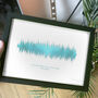 Gallery Wall Personalised Sound Wave Print, thumbnail 6 of 10