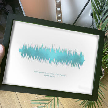Gallery Wall Personalised Sound Wave Print, 6 of 10
