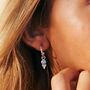 Trikona Peace Blue Topaz Earrings Silver Or Gold Plated, thumbnail 1 of 7