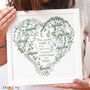 Personalised 'Everything You Need' Family Tree, thumbnail 2 of 6
