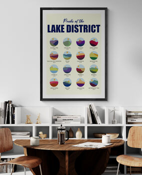 Welcome To The Lake District Pair Of Art Prints, 3 of 9