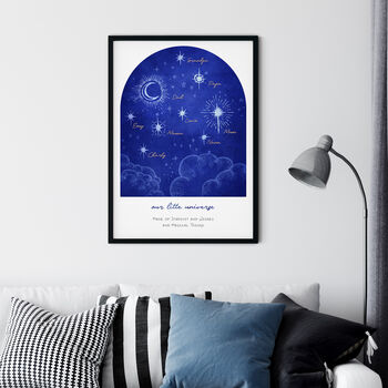 Personalised Family 'Our Little Universe' Print, 5 of 6