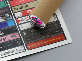 31st Birthday, Music From 1995, 30th Personalised Print, 7 of 9