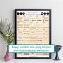 30th Birthday Personalised Print Number One Songs Gift 1995 Music, thumbnail 11 of 12