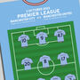 Manchester City Vs Manchester United League 2022 Print, thumbnail 3 of 4