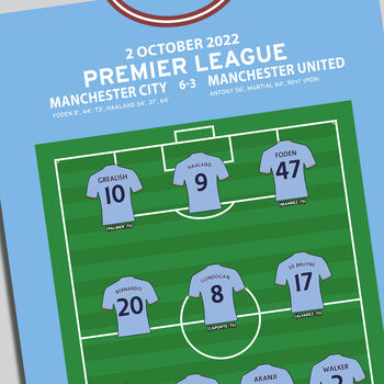 Manchester City Vs Manchester United League 2022 Print, 3 of 4
