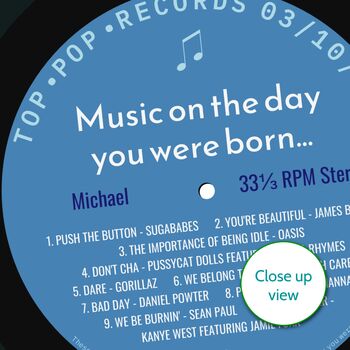 21st Birthday Print Music Day You Were Born Record 2005, 7 of 12