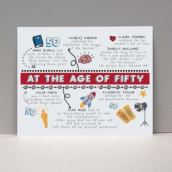 Personalised 50th Birthday Card, 4 of 5