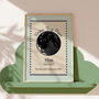 Personalised Moon Phase Date Print New Baby Gift, thumbnail 4 of 11