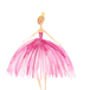 Magical Fairy Dancer Friends Customised Gift Print, thumbnail 7 of 11