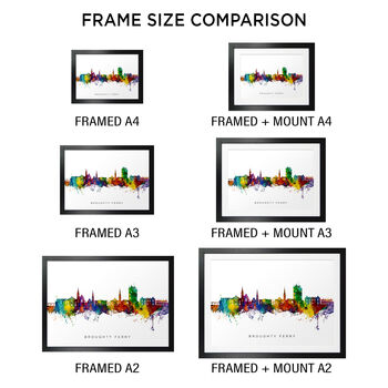 Broughty Ferry Skyline Cityscape Art Print, 5 of 12
