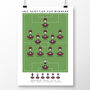 Hearts 2012 Scottish Cup Poster, thumbnail 2 of 8