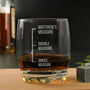 Personalised Measures Whisky Glass, thumbnail 1 of 3