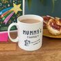 Mummys Coffee Served With Cuddles Bone China Mug, thumbnail 4 of 4