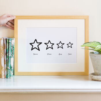 Family Stars Personalised Print, 2 of 7