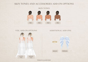 Personalised Bridesmaid Proposal Or Thank You Acrylic Block – Custom Wedding Party Gift With Name And Message, 5 of 9