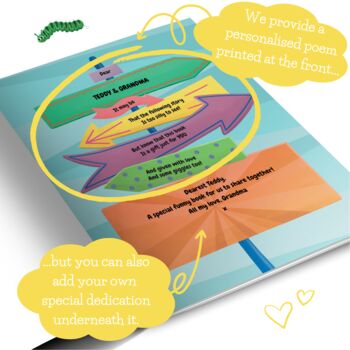 'What’s That??!!' Personalised Storybook – A Fun Daddy And Child Adventure, 3 of 12