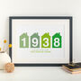 Little Houses And Year Personalised Print, thumbnail 3 of 6