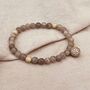 Labradorite Micro Pavé Cz Charm Bracelet, thumbnail 6 of 7