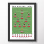 Doncaster Rovers 24/25 Poster, thumbnail 7 of 7