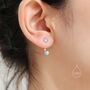 Sterling Silver Blue Opal Ear Jacket, thumbnail 2 of 12