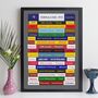Formula One Print Any Year F1 Season Gift, thumbnail 1 of 12