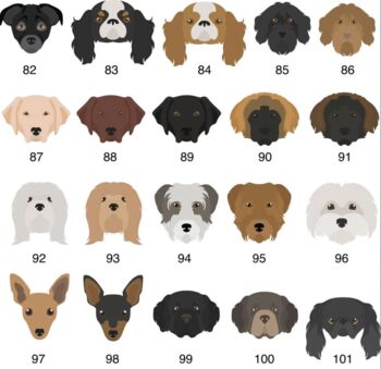Personalised Unisex Dog Breed Christmas Jumper, 7 of 12