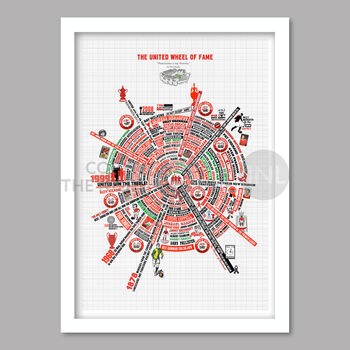 Manchester United Wheel Of Fame Poster Print, 2 of 6