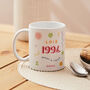 Personalised What A Year Pattern Mug, thumbnail 1 of 3