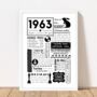 Personalised 60th Birthday 1963 Fact Print, thumbnail 2 of 6