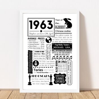 Personalised 60th Birthday 1963 Fact Print, 2 of 6